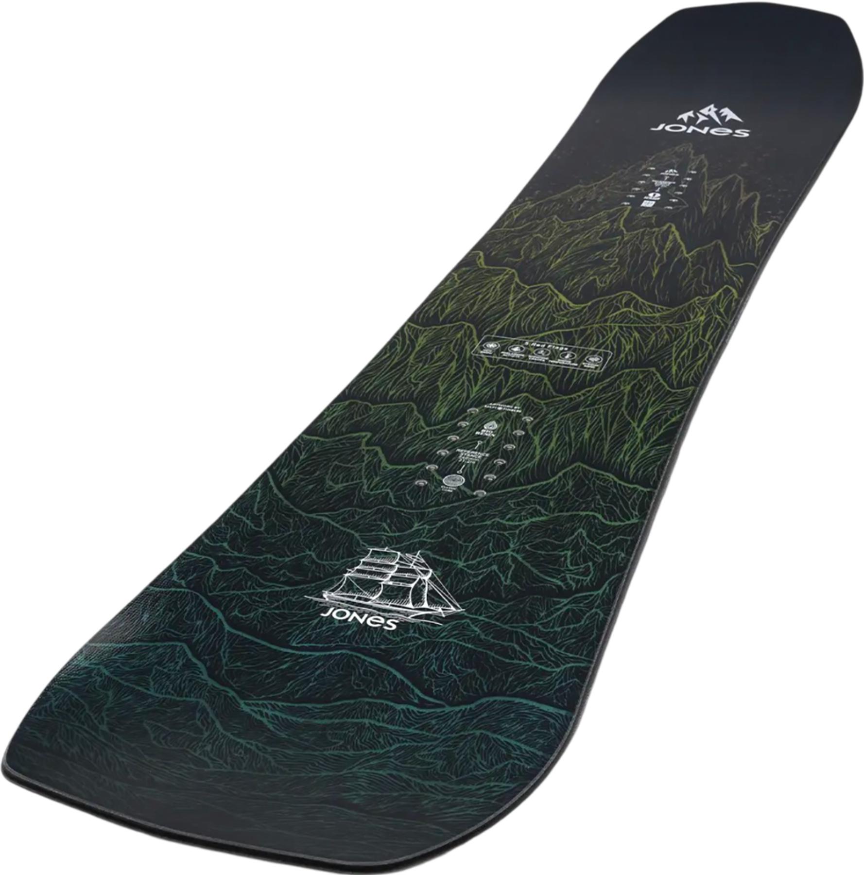 Product gallery image number 2 for product Flagship Snowboard - Youth
