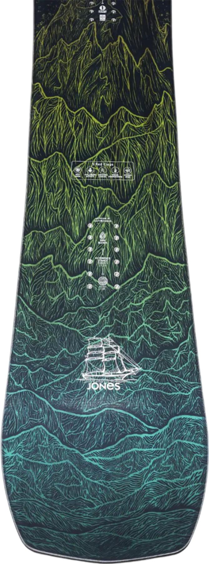 Product gallery image number 4 for product Flagship Snowboard - Youth