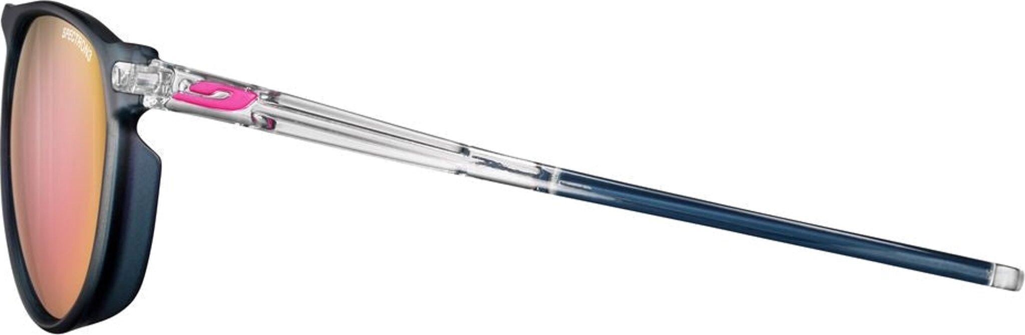 Product gallery image number 2 for product Lunettes soleil Meta Spectron 3 - Unisexe