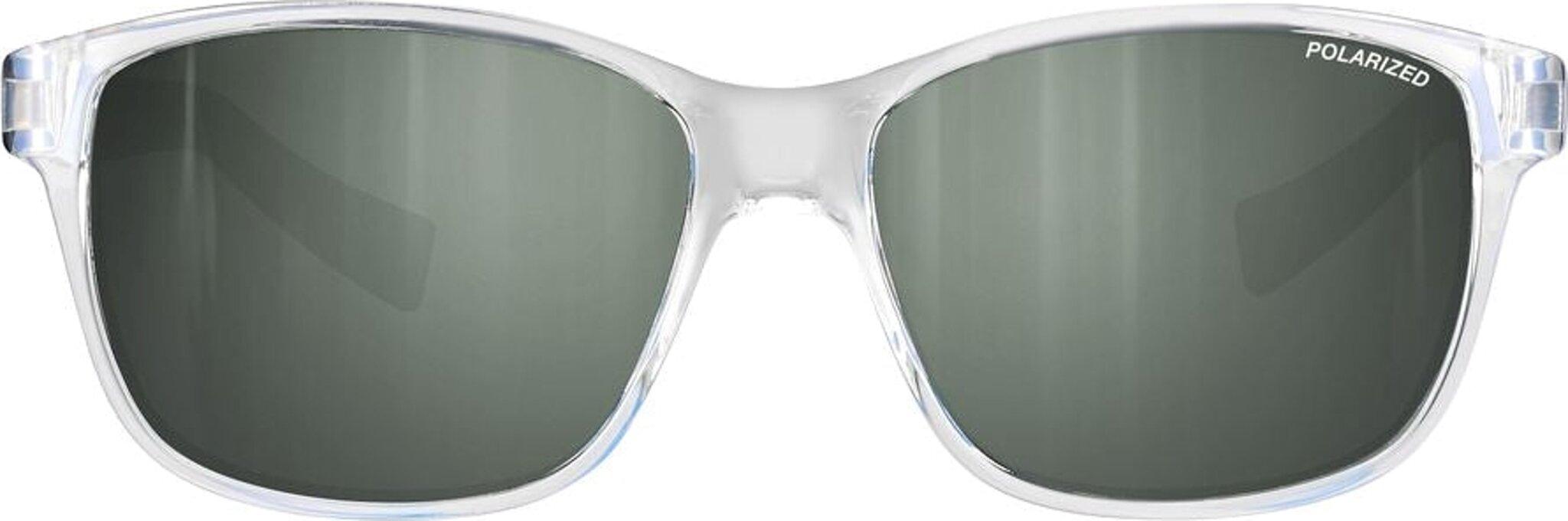 Product gallery image number 3 for product POWELL Sunglasses - Unisex