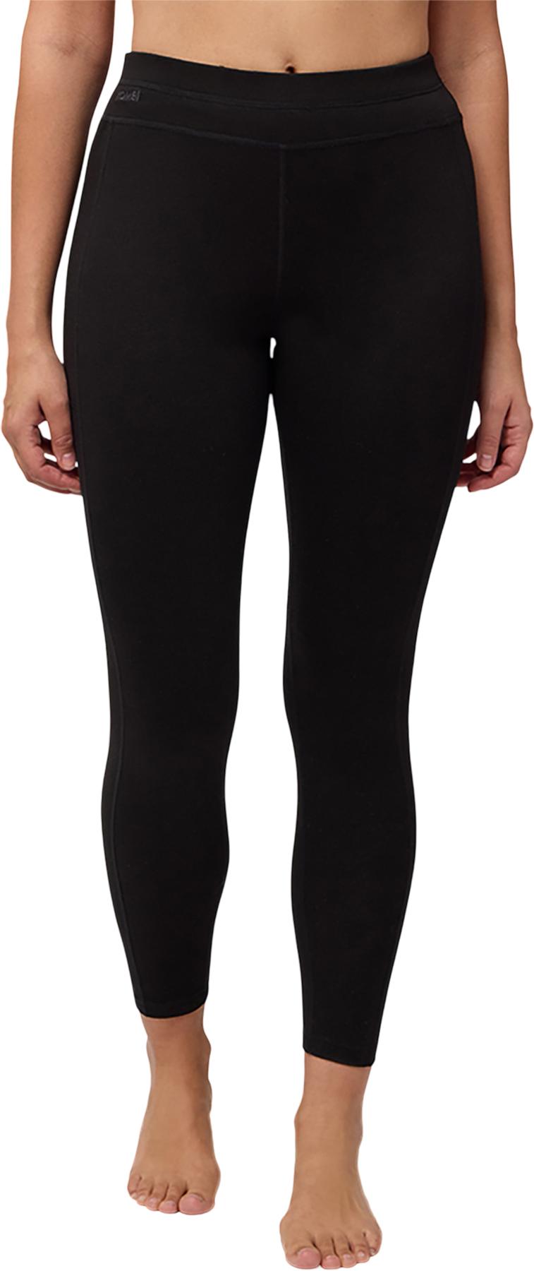 Product image for MerinoMix Pro Long Base Layer Bottom - Women's
