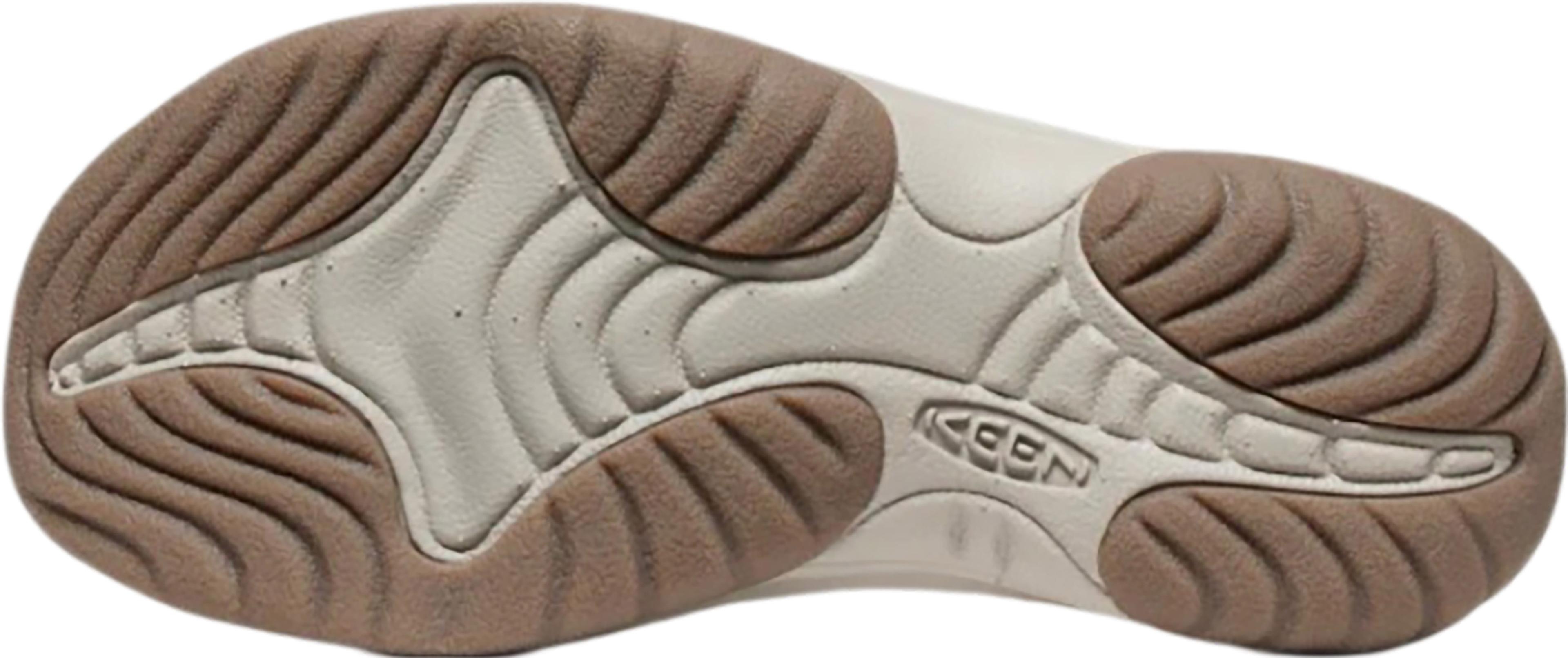 Product gallery image number 5 for product Kona Flip II Sandals - Women's
