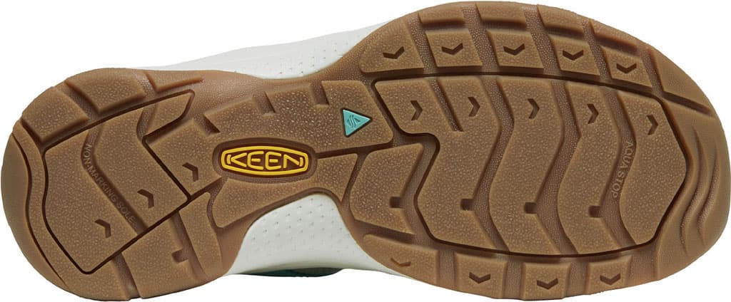 Product gallery image number 2 for product Astoria West Leather Sandals - Women's