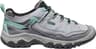 Colour: Alloy - Granite Green