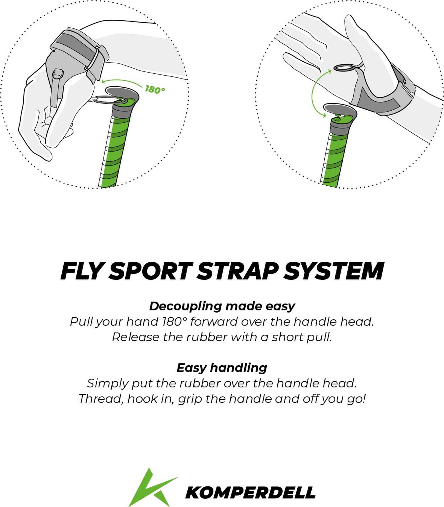 Numéro de l'image de la galerie de produits 2 pour le produit Bâtons FXP Composite Trail