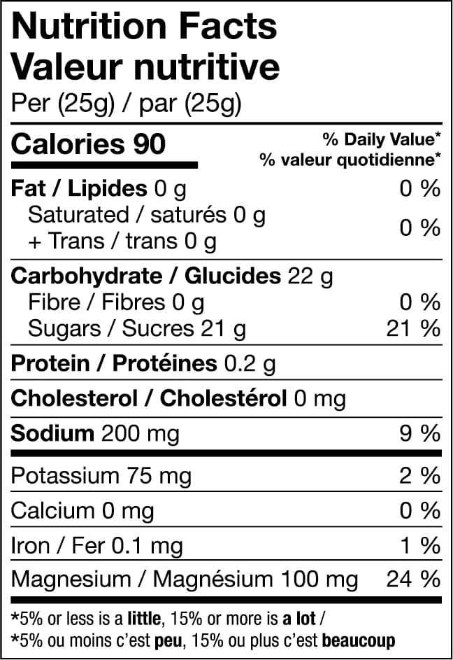 Product gallery image number 3 for product Sport Drink Mix 