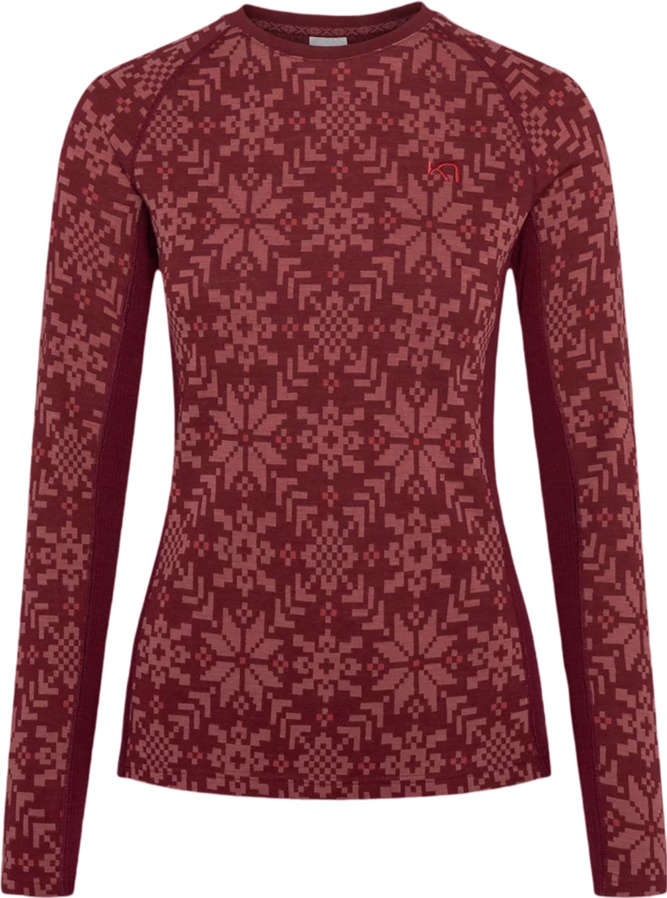 Burgundy Red
