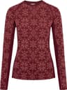 Colour: Burgundy Red