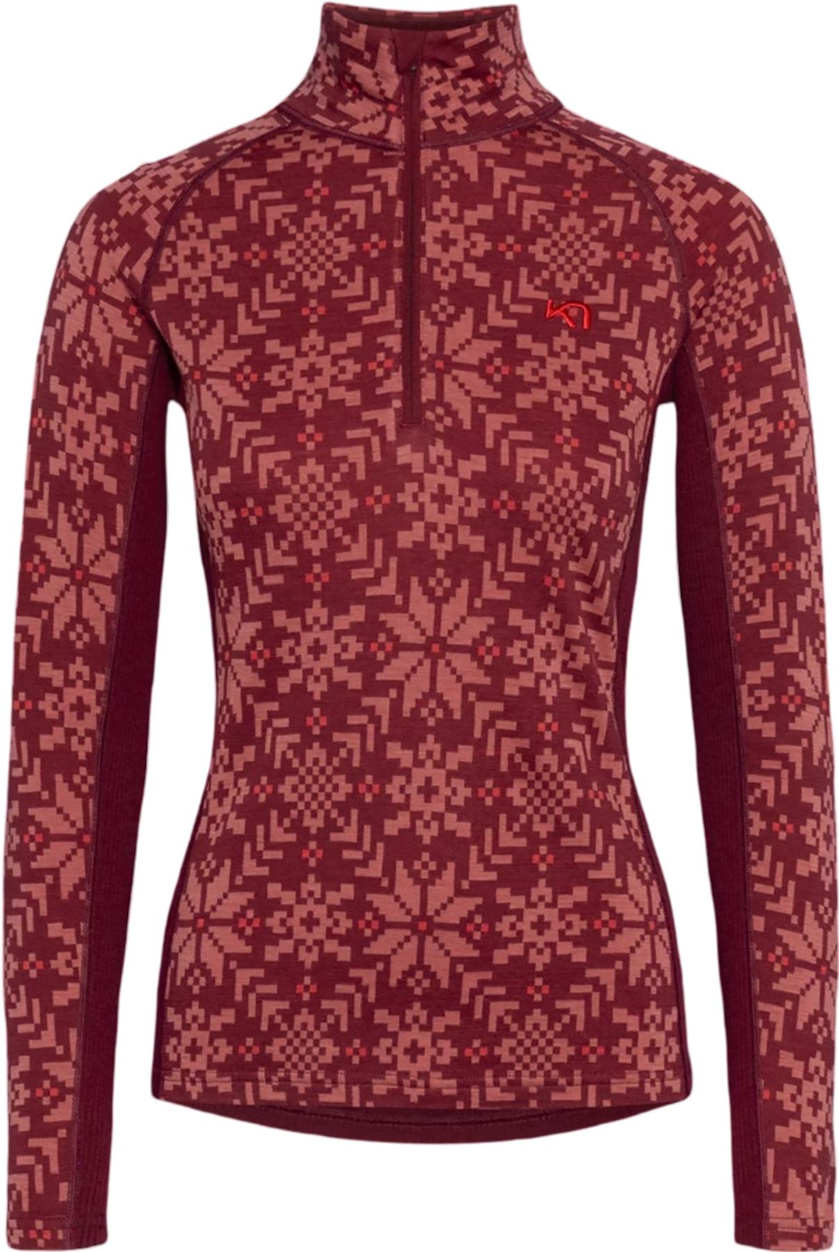Burgundy Red