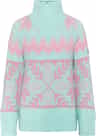 Colour: Bright Turquoise