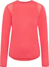 Colour: Light Red - Candy
