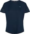 Couleur: Dark Navy Blue