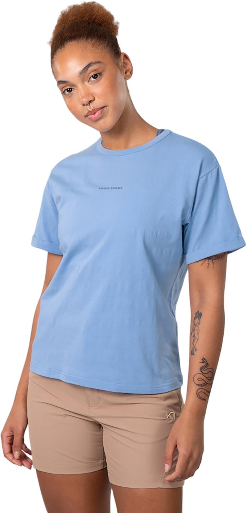 Pastel Light Blue