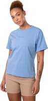 Couleur: Pastel Light Blue