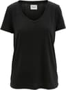 Colour: Black