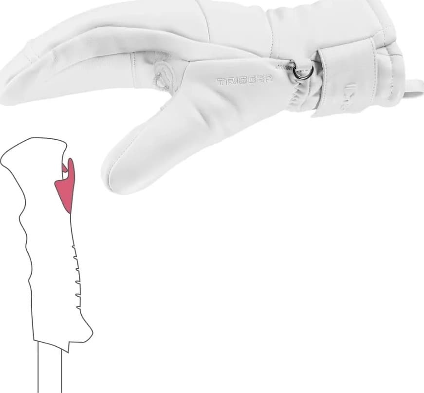 Product gallery image number 3 for product Glace Prime TR Mitt - Women's