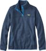 Colour: Mallard Blue