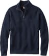 Colour: Classic Navy