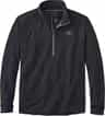 Colour: Midnight Black