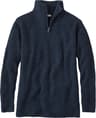 Couleur: Carbon Navy