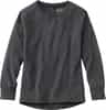 Couleur: Midnight Black Heather