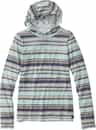 Colour: Cool Sea Blue Stripe