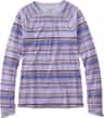 Couleur: French Lilac Stripe