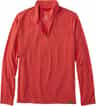 Colour: Orange Red