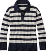 Couleur: Classic Navy Cream