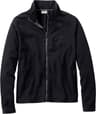 Colour: Midnight Black
