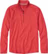 Colour: Orange Red