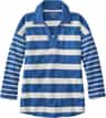 Couleur: Bright Blue Blocked Stripe