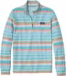 Colour: Pale Rurquoise Multistripe
