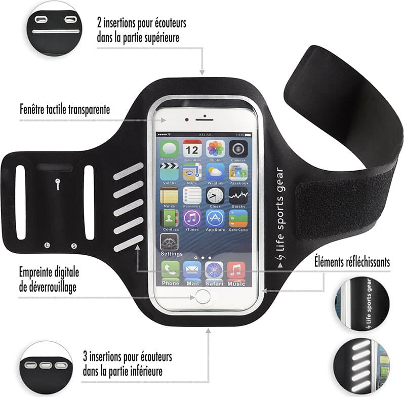 Product gallery image number 5 for product Eco Breeze Armband - Unisex