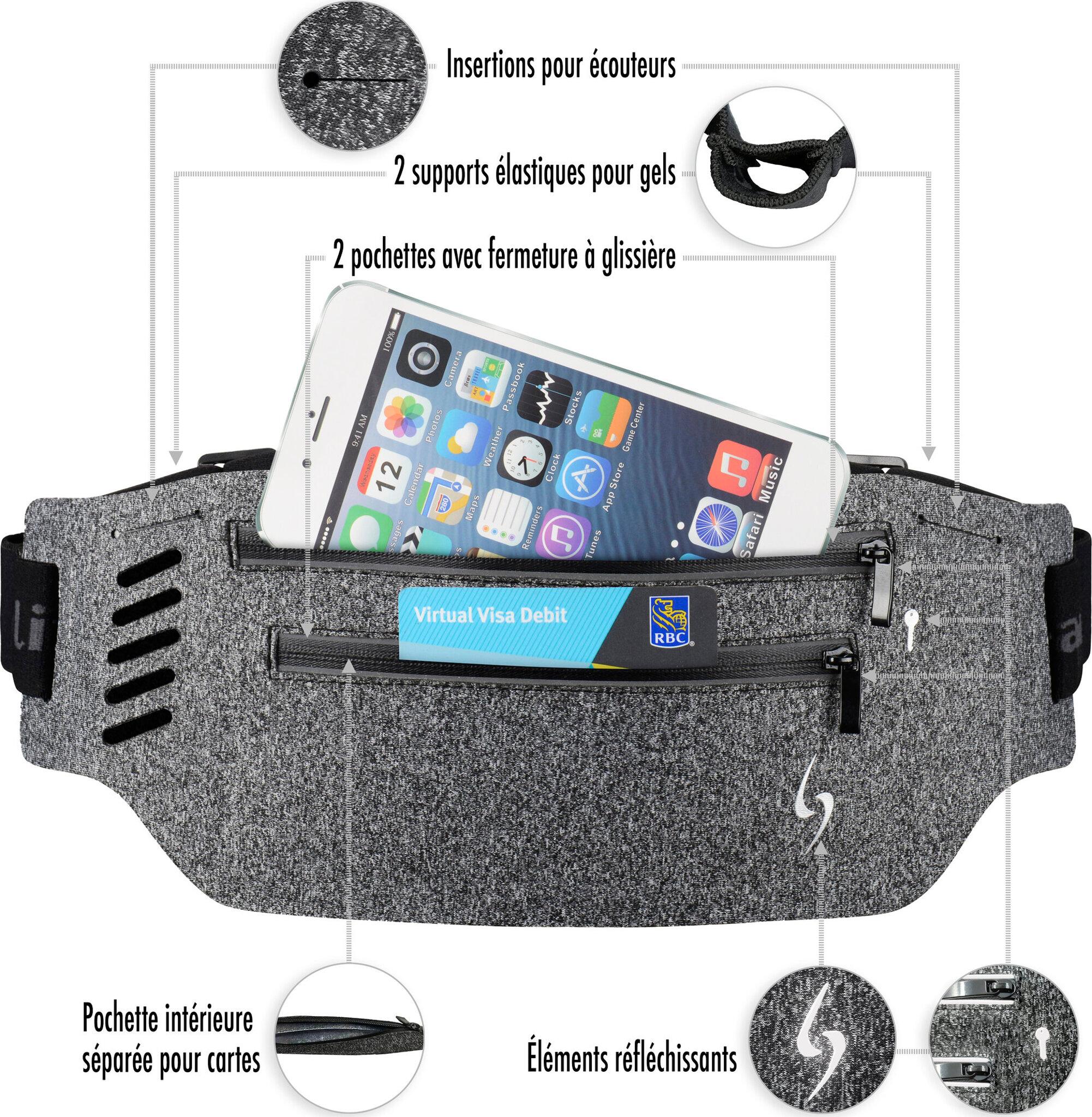 Product gallery image number 3 for product Eco Cloud Running Belt - Unisex