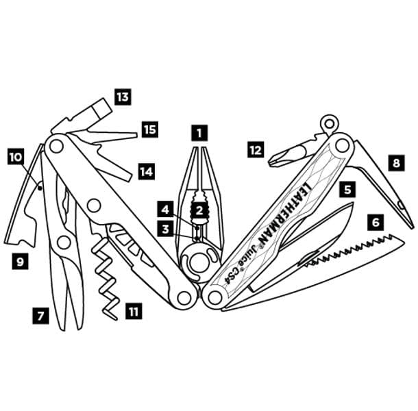 Product gallery image number 7 for product Juice CS4 Multi-Usage Tool