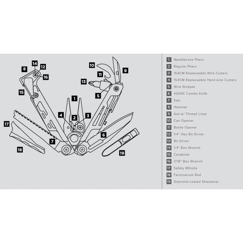 Product gallery image number 3 for product Signal Multi-tools Pliers