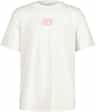 Colour: Shaded White