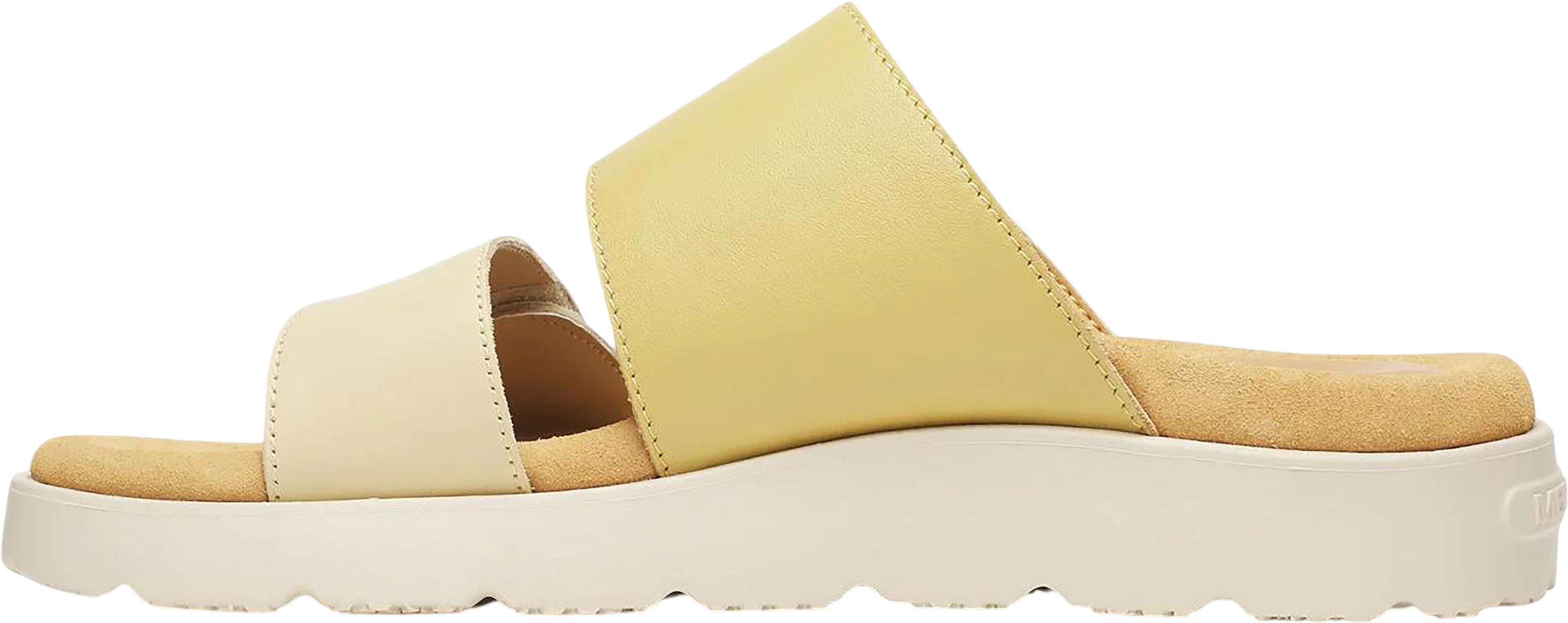 Numéro de l'image de la galerie de produits 4 pour le produit Sandales en cuir Backstrap Fleur - Femme