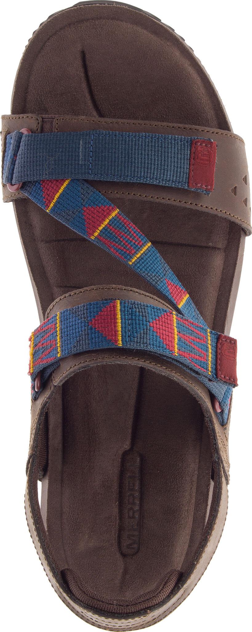 Product gallery image number 2 for product Terrant Strap Sandals- Men's