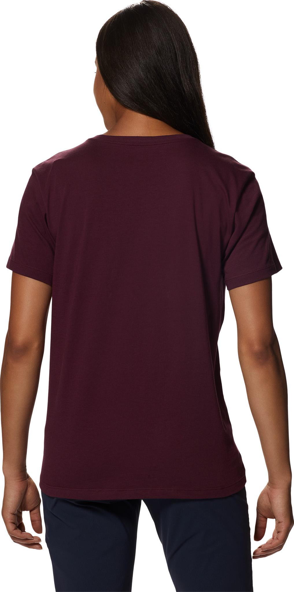 Product gallery image number 2 for product MHW Logo Short Sleeve T-Shirt - Women's