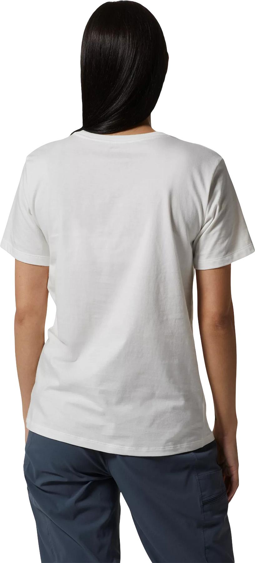 Numéro de l'image de la galerie de produits 5 pour le produit T-shirt à manches courtes MHW Logo - Femme