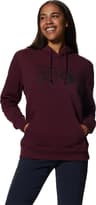 Colour: Cocoa Red