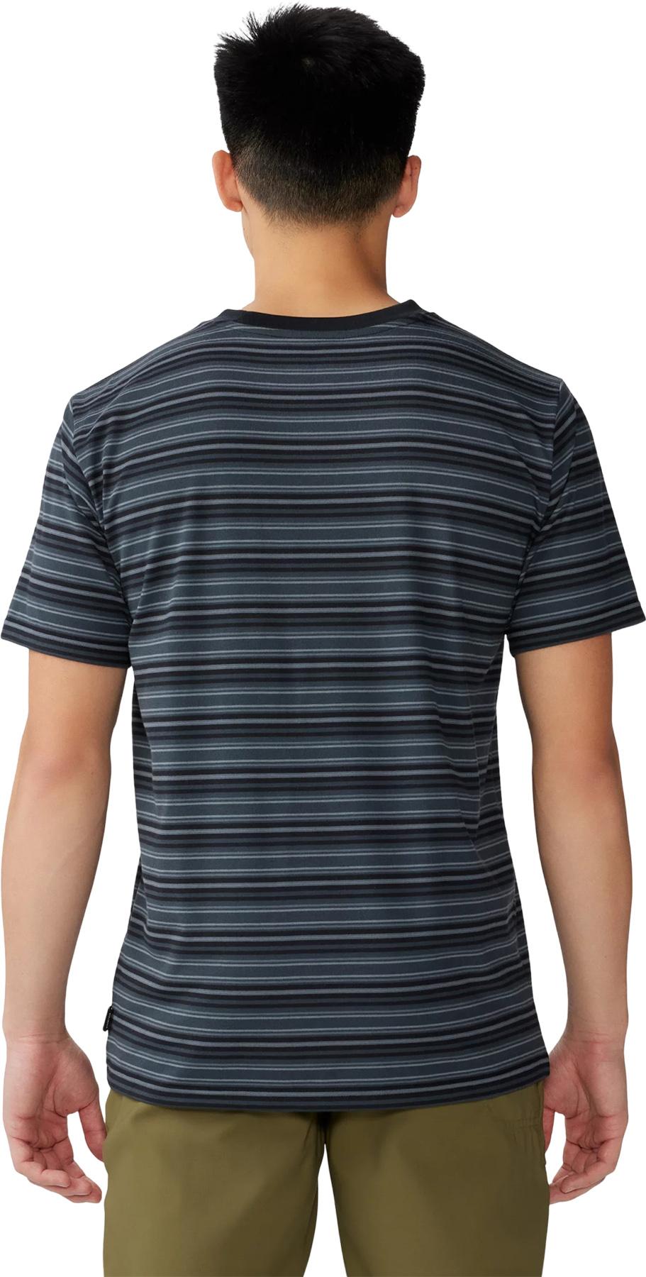 Numéro de l'image de la galerie de produits 3 pour le produit T-shirt à manches courtes Low Exposure? - Homme