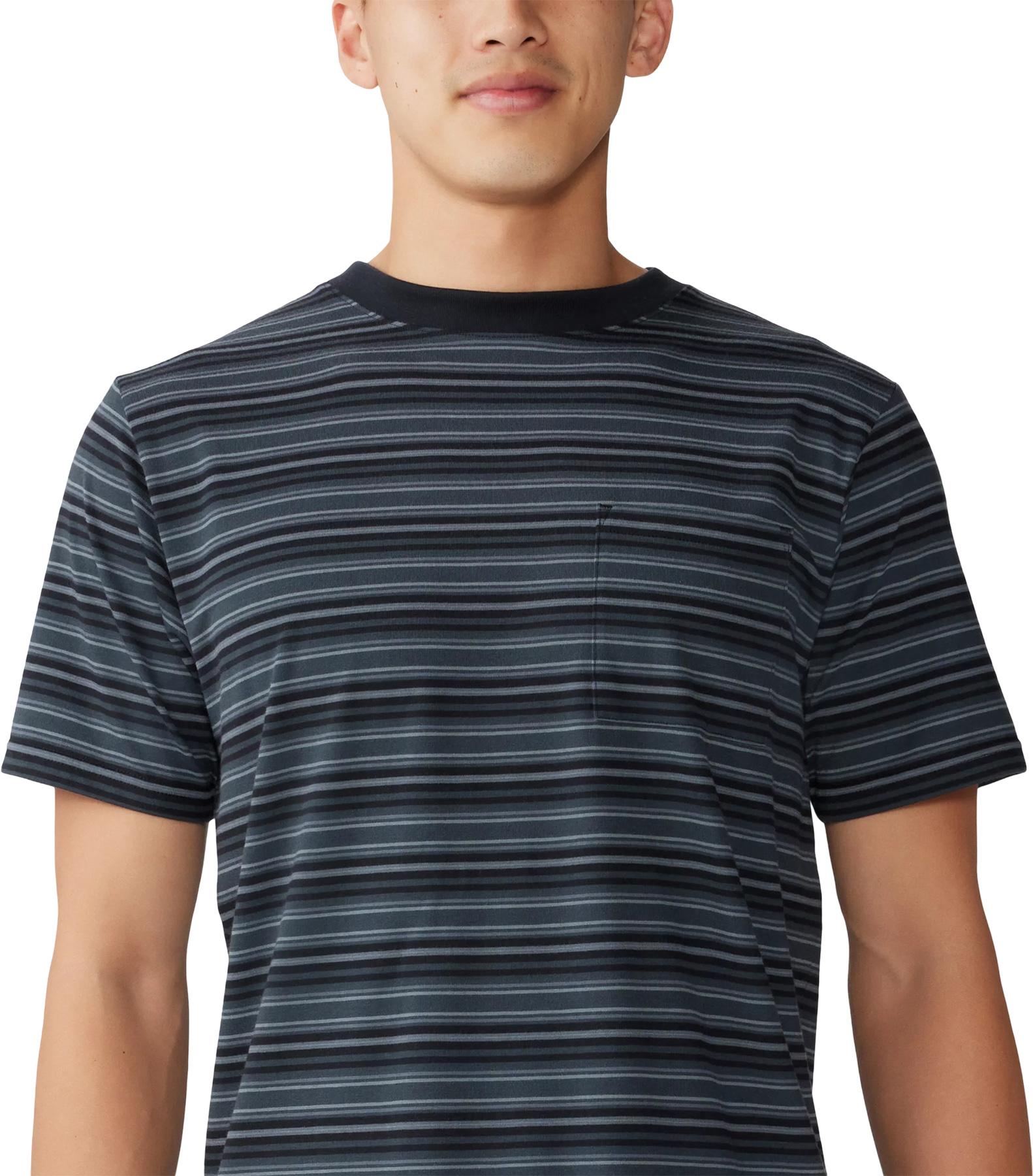 Numéro de l'image de la galerie de produits 4 pour le produit T-shirt à manches courtes Low Exposure? - Homme
