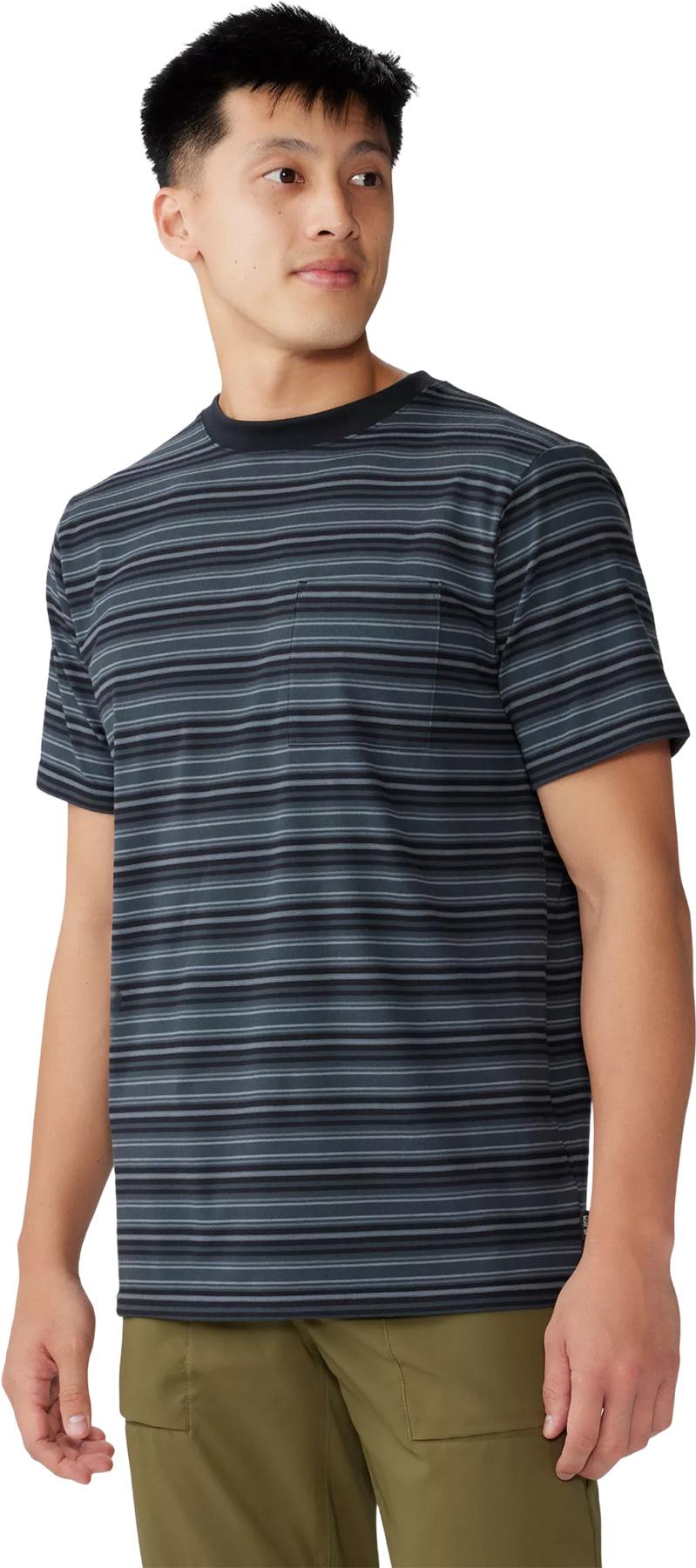 Numéro de l'image de la galerie de produits 5 pour le produit T-shirt à manches courtes Low Exposure? - Homme