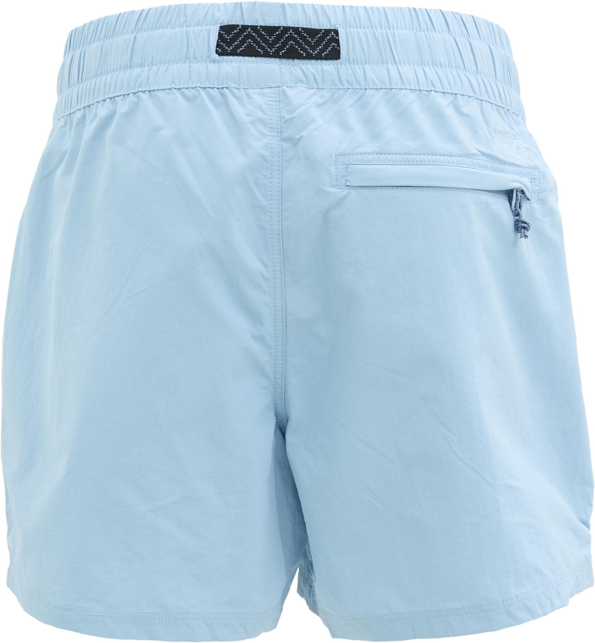 Product gallery image number 2 for product Stryder Short - Women's