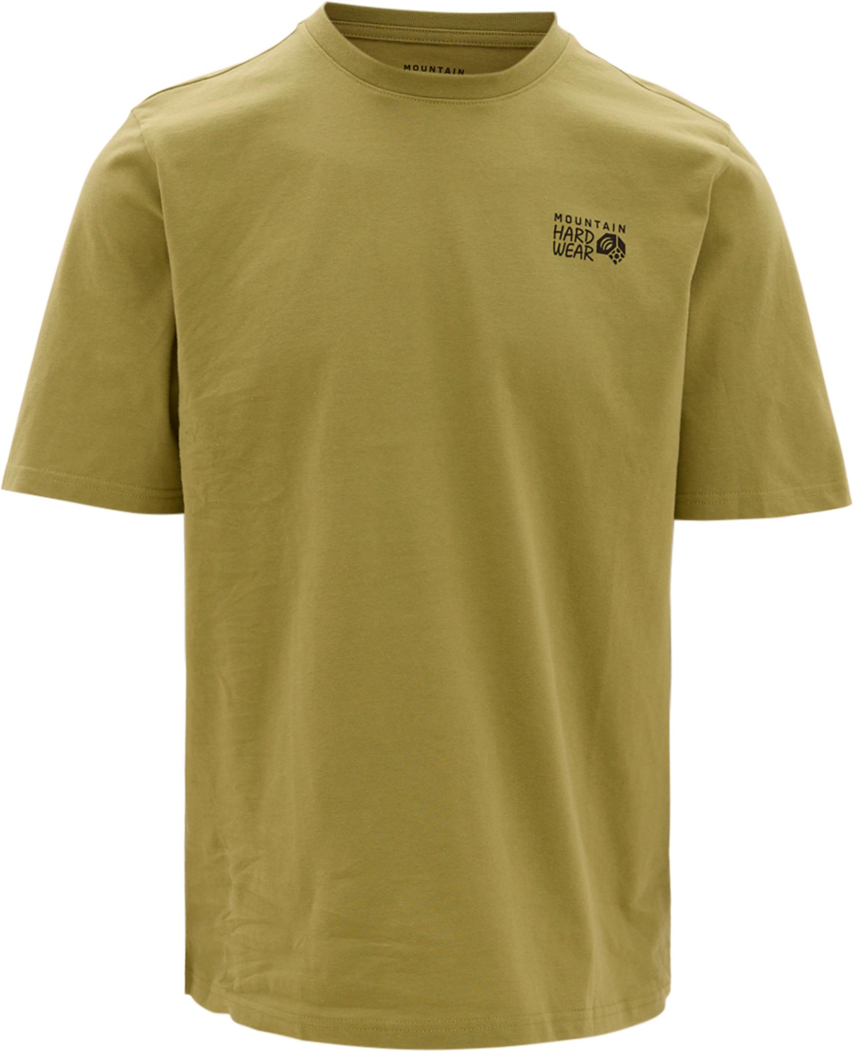 Fatigue Green