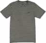 Colour: Marine Stripe