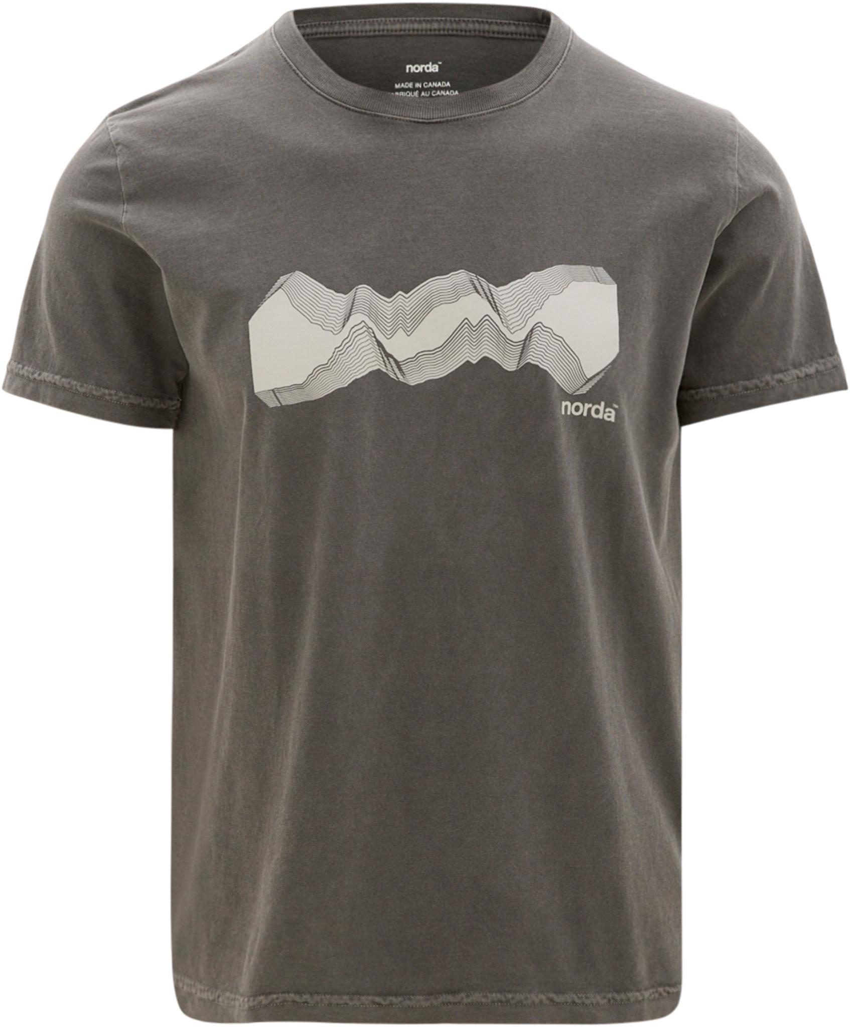 Product gallery image number {number} for product {name}